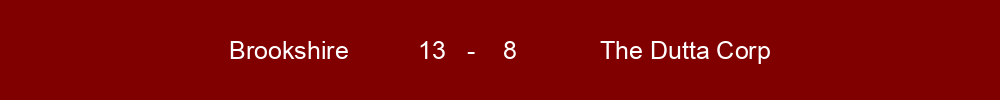 Brookshire won against The Dutta Corp2