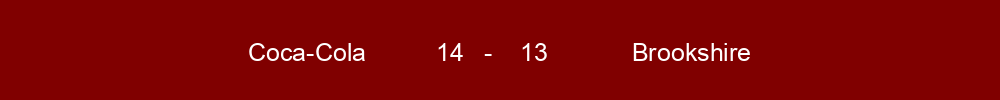Coca Cola won the Subsidiary final of the U.S. Open 2