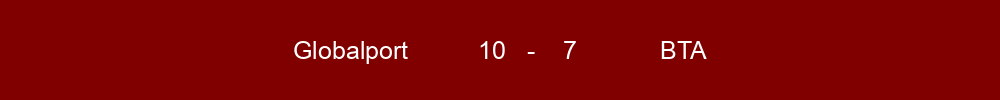 Globalport won against BTA by a score 2