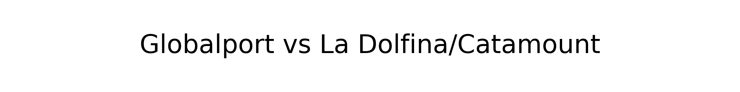 La Dolfina Catamount won the Subsidiary final of the U.S. Open 1