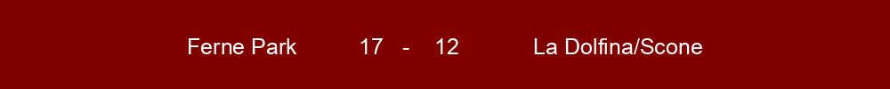 Ferne Park won against La Dolfina2