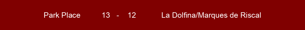 Park Place won against La Dolfina7