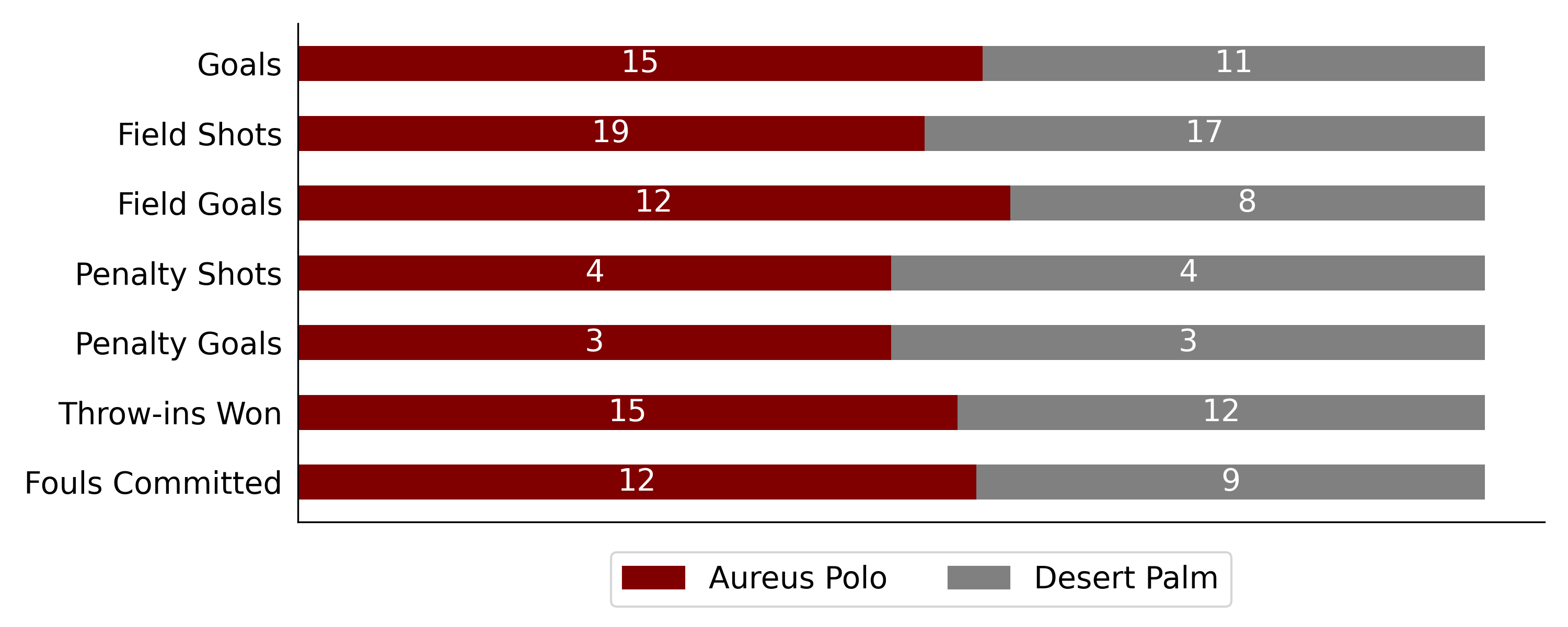 reus6