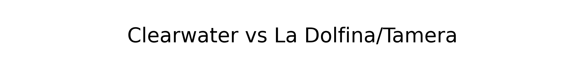 La DolfinaTamera won against Clearwater 1