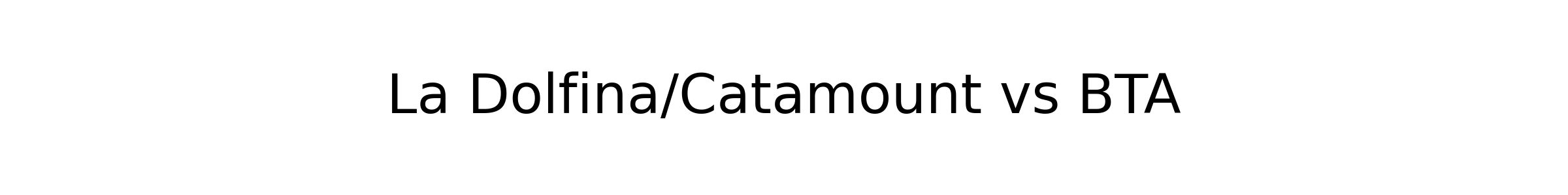 La Dolfina Catamount won against BTA 1