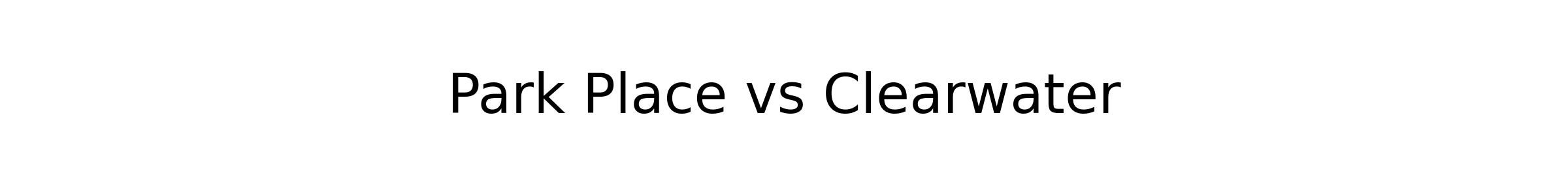 Park Place won against Clearwater1